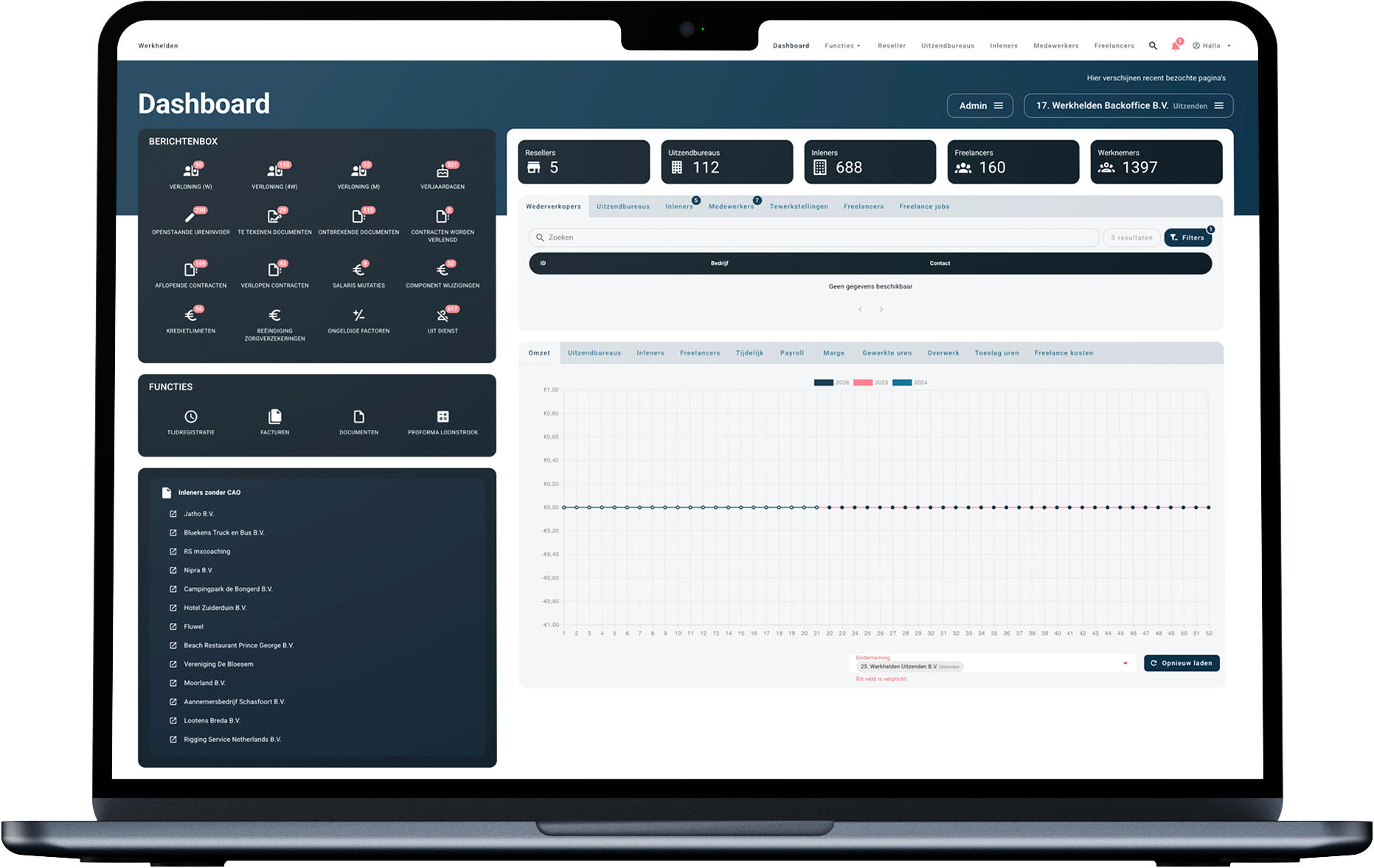 Nexthr Dashboard Nexthr Dashboard
